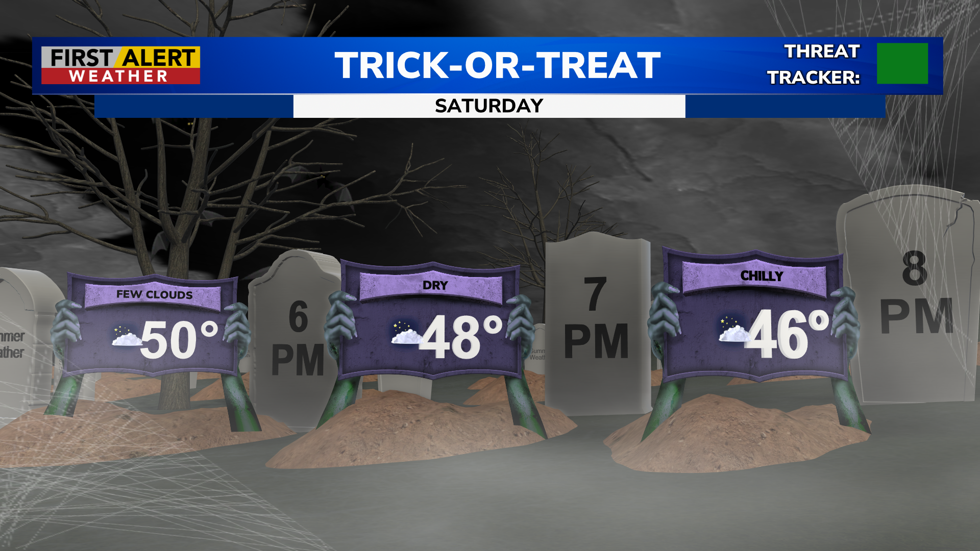 First Alert Weather: Tracking latest look at Halloween and weekend forecast — Larchmont Schools news