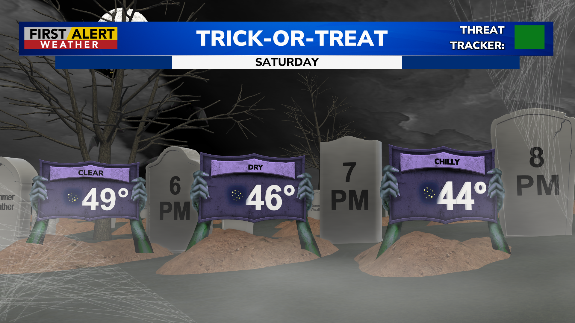 Children trick-or-treating in Rochester on Halloween night