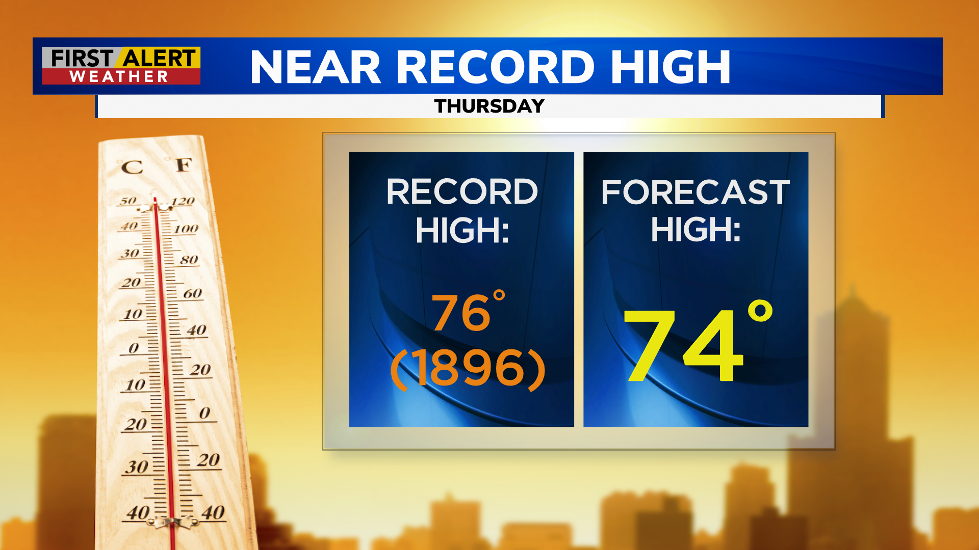 First Alert Weather: Tracking near record warmth and a look ahead to Halloween and Bills gameday forecast — WHEC News10NBC (Rochester)